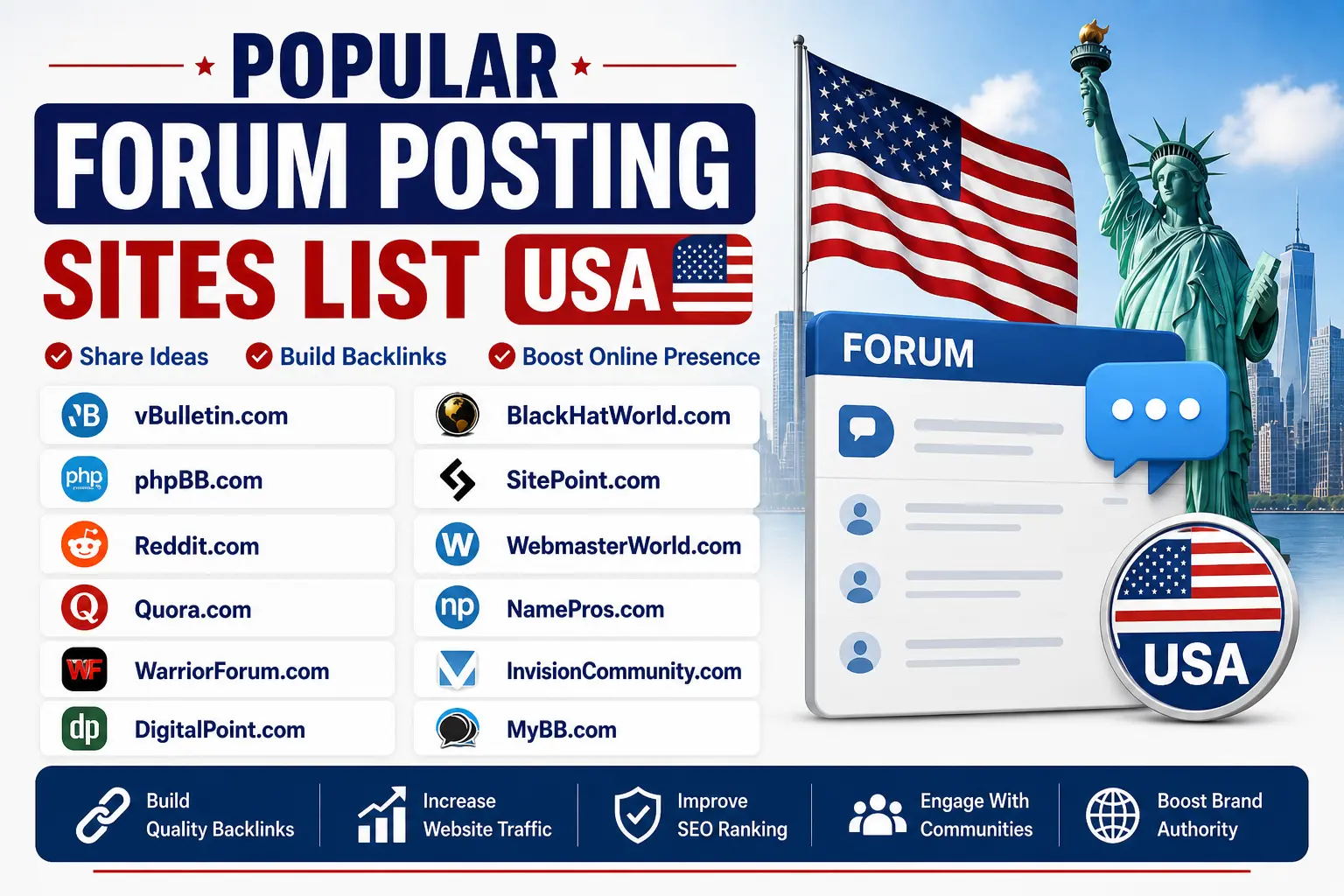 Popular Forum Posting Sites List USA